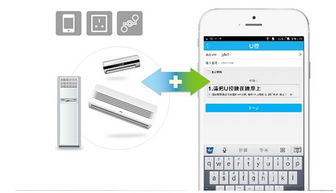 全系統(tǒng)智能入駐詩(shī)城 馬鞍山首家體驗(yàn)店開(kāi)啟互聯(lián)生活新紀(jì)元