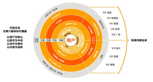 蟻視牽手聯(lián)創(chuàng)互聯(lián) 可持續(xù)拓展“第六媒體”新業(yè)態(tài)，共“盈”互聯(lián)未來(lái)